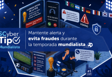 Campañas de vishing camino al mundial de futbol 2026 Campañas de vishing camino al mundial de futbol 2026