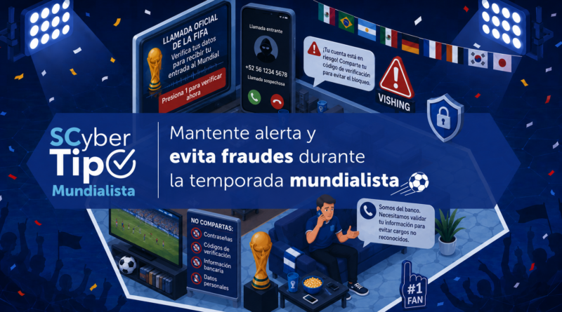 Campañas de vishing camino al mundial de futbol 2026