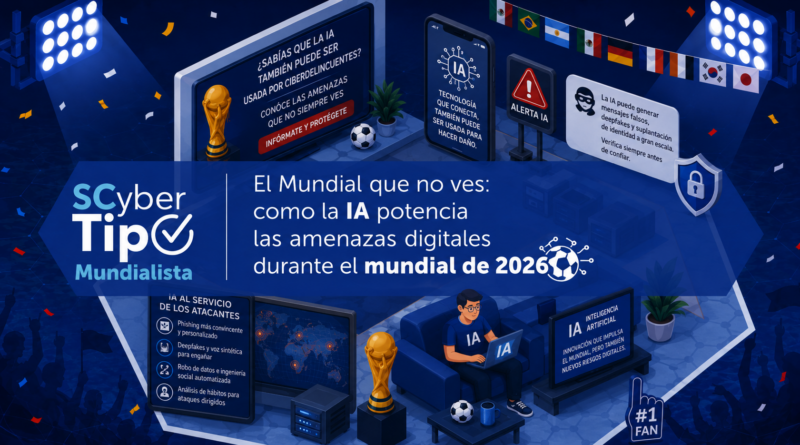 El Mundial que no ves: como la IA potencia las amenazas digitales durante el mundial de 2026 El Mundial que no ves: como la IA potencia las amenazas digitales durante el mundial de 2026
