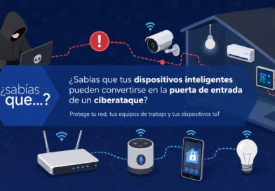 ¿Sabías que tus dispositivos inteligentes pueden convertirse en la puerta de entrada de un ciberataque? ¿Sabías que tus dispositivos inteligentes pueden convertirse en la puerta de entrada de un ciberataque?