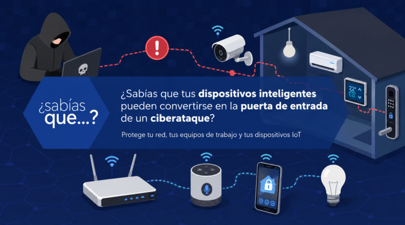 ¿Sabías que tus dispositivos inteligentes pueden convertirse en la puerta de entrada de un ciberataque?