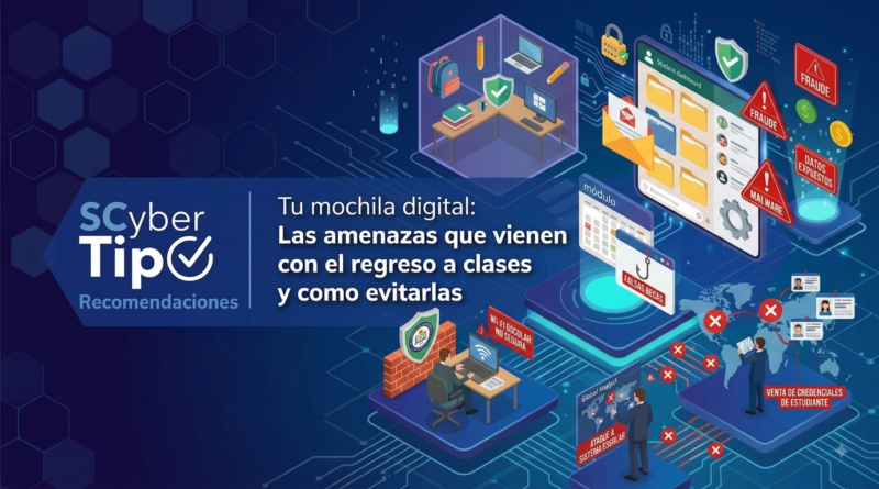 Tu mochila digital: las amenazas que vienen con el regreso a clases y como evitarlas Tu mochila digital: las amenazas que vienen con el regreso a clases y como evitarlas