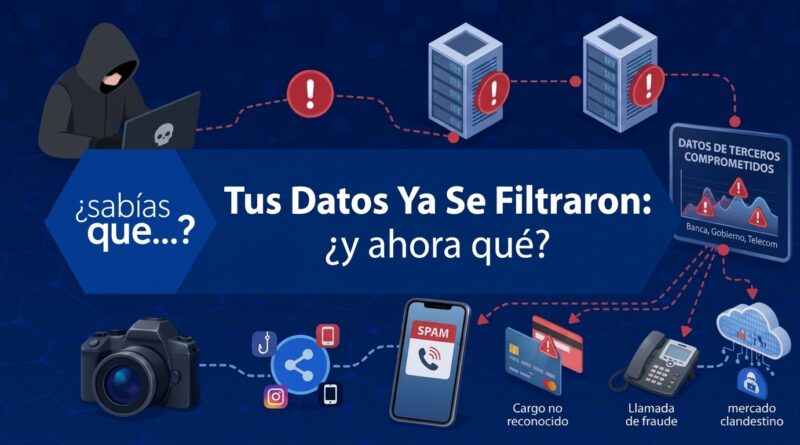 Tus datos ya se filtraron: ¿y ahora qué? Tus datos ya se filtraron: ¿y ahora qué?