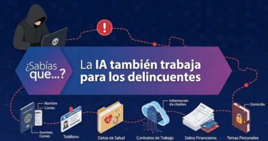La IA también trabaja para los delincuentes