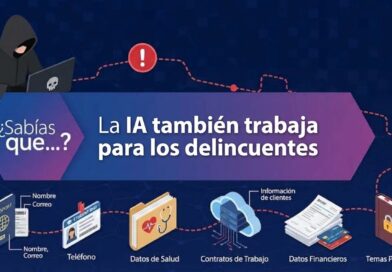 La IA también trabaja para los delincuentes