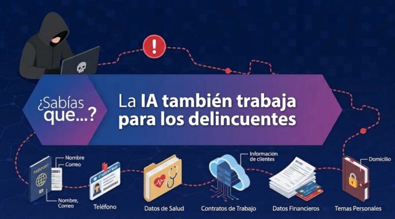 La IA también trabaja para los delincuentes