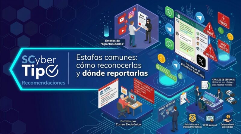 Estafas comunes: cómo reconocerlas y dónde reportarlas Portada SCyber Tip: Estafas comunes, cómo reconocerlas y dónde reportarlas