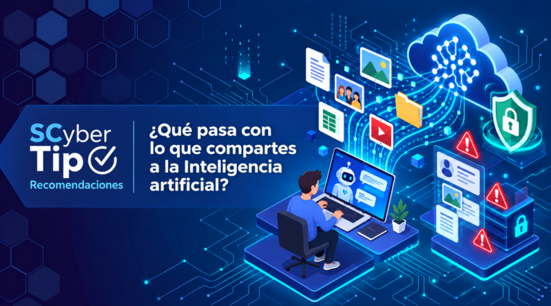 ¿Qué pasa con lo que compartes a la Inteligencia artificial?